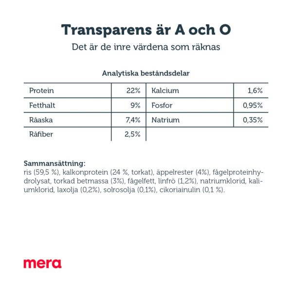 mera pure sensitive adult kalkon och ris