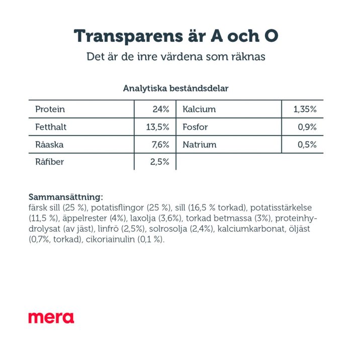 mera pure sensitive sill och potatis