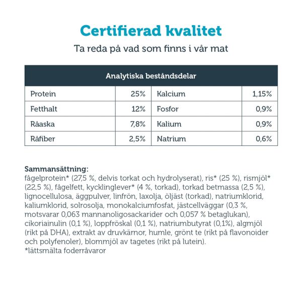 mera vital dog gastro intestinal