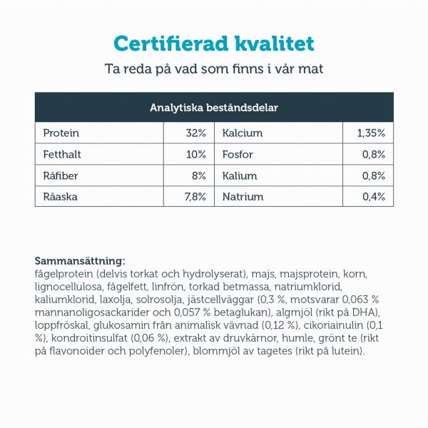 HUND mera vital Weight Control - Bild 7