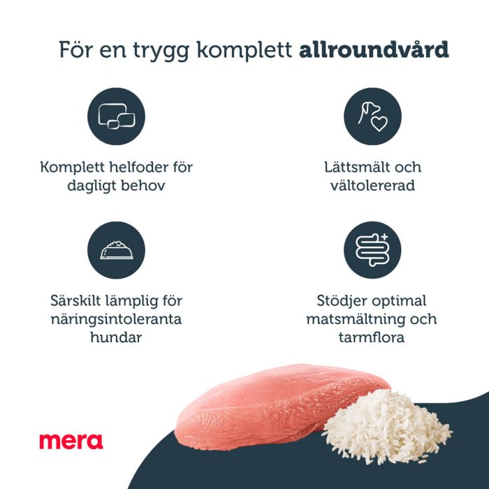 mera pure sensitive mini kalkon och ris