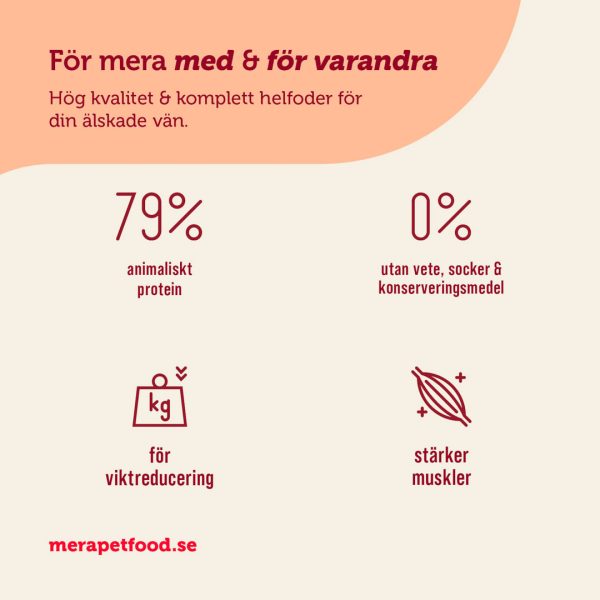 mera care adult Light Chicken ersätter mera essential Light