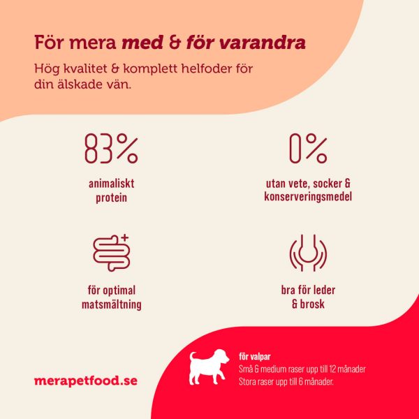 mera care puppy chicken