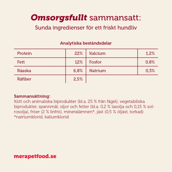 mera essential soft brocken hundmat med mjuka bitar