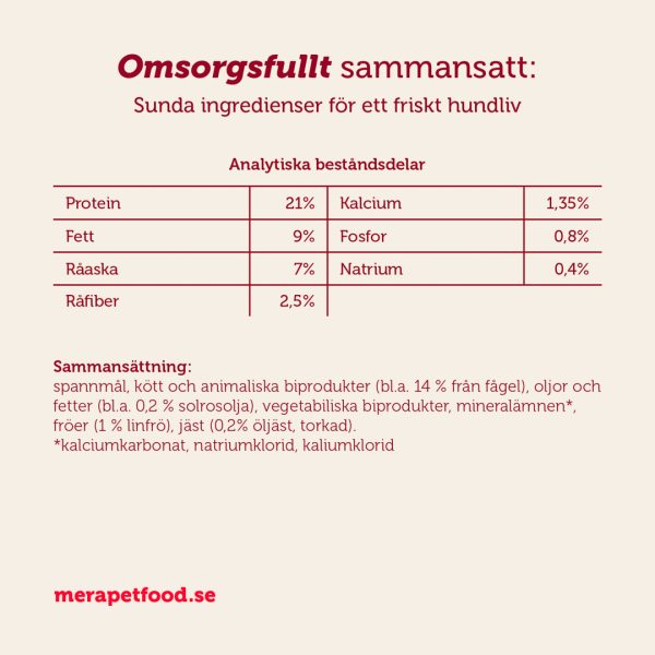 mera essential brocken hundfoder